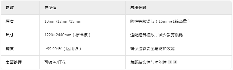 潜江硫酸钡防护